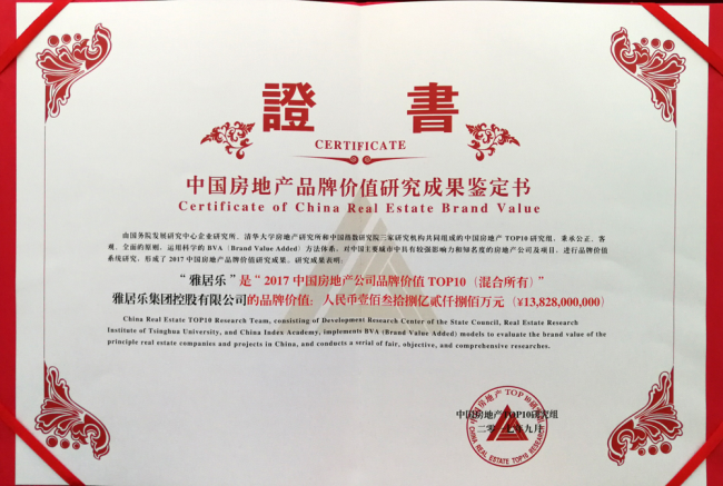 ?中國房地產(chǎn)品牌價(jià)值研究成功鑒定證書